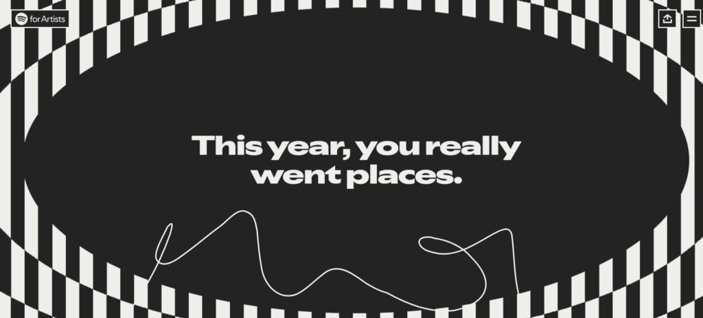 Oleh Khavylo Dominates Spotify Wrapped 2025 With Explosive Global Growth