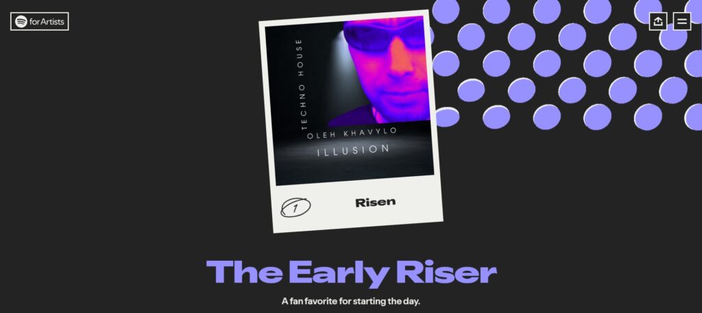 Oleh Khavylo Spotify Wrapped 2025 With Explosive Global Growth